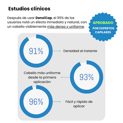 FIBRAS CAPILARES 30GR